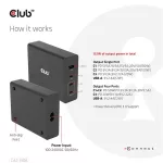 Club 3D Hálózati Adapter - CAC-1906 (132W GaN, 2x USB-A, 2x USB-C, PD3.0, 4 csatlakozó)
