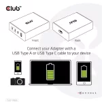 Club 3D Hálózati Adapter - CAC-1906 (132W GaN, 2x USB-A, 2x USB-C, PD3.0, 4 csatlakozó)
