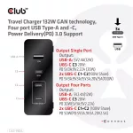 Club 3D Hálózati Adapter - CAC-1906 (132W GaN, 2x USB-A, 2x USB-C, PD3.0, 4 csatlakozó)