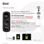 Club 3D Hálózati Adapter - CAC-1912EU (100W GaN, 2x USB-A, 2x USB-C, PD3.0, 4 csatlakozó)