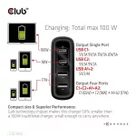 Club 3D Hálózati Adapter - CAC-1912EU (100W GaN, 2x USB-A, 2x USB-C, PD3.0, 4 csatlakozó)