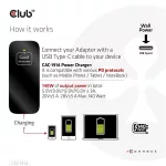 Club 3D Hálózati Adapter - CAC-1914EU (140W, GaN USB-C, PD 3.1)
