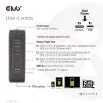 Club 3D Hálózati Adapter - CAC-1917 (140W GaN, 3x USB-C, 1x USB-A, PD3.1, 4 csatlakozó)