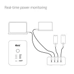 Club 3D Hálózati Adapter - CAC-1933 (240W GaN, 4x USB-C, PD3.1, PPS + LED kijelző)