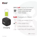 Club 3D Hálózati Adapter - CAC-1909EU (45W GAN, USB-C Dual Port, PD 3.0, PPS, Kétportos)