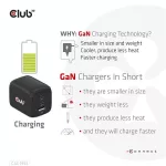 Club 3D Hálózati Adapter - CAC-1913EU (65W GAN, Triple port 2xUSB-C 1xUSB-A PD 3.0)