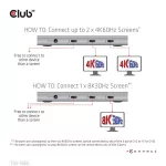 Club 3D USB Hub - CSV-1580 (Thunderbolt 4 to 3x Thunderbolt 4, 1x USB Gen2 Type-A, 100W DC, Max. 10Gbps)