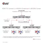 Club 3D USB Hub - CSV-1580 (Thunderbolt 4 to 3x Thunderbolt 4, 1x USB Gen2 Type-A, 100W DC, Max. 10Gbps)