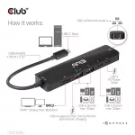 Club 3D USB Hub - CSV-1596 (USB-C to 2xHDMI, 2xUSB-A, USB-C PD, RJ45, 4k60Hz)