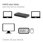 Club 3D KVM Switch - CSV-2512 (USB-C to 4xHDMI 4K60Hz, Alternate Mode, 5 Gbps, 100W)