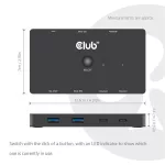 Club 3D KVM Switch - CSV-2512 (USB-C to 4xHDMI 4K60Hz, Alternate Mode, 5 Gbps, 100W)