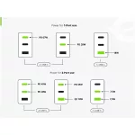 Conceptronic telefon töltő adapter+kábel - ALTHEA17B (2xUSB-C+USB-A, 67W, USB-C töltő kábel, fekete)